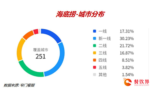 饮品报 饮品新媒体 yinpinbao.cn